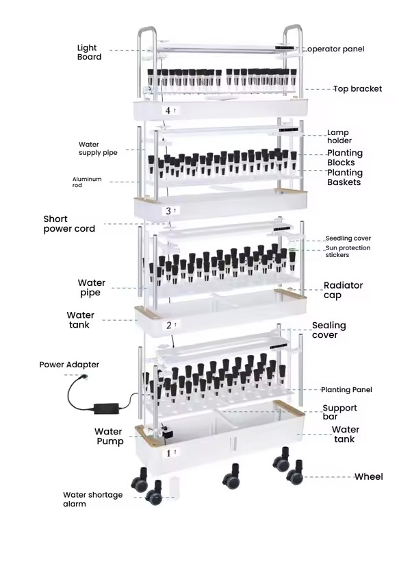4-Tier Hydroponic Indoor Vegetable Planter with LED Grow Lights - Image 8